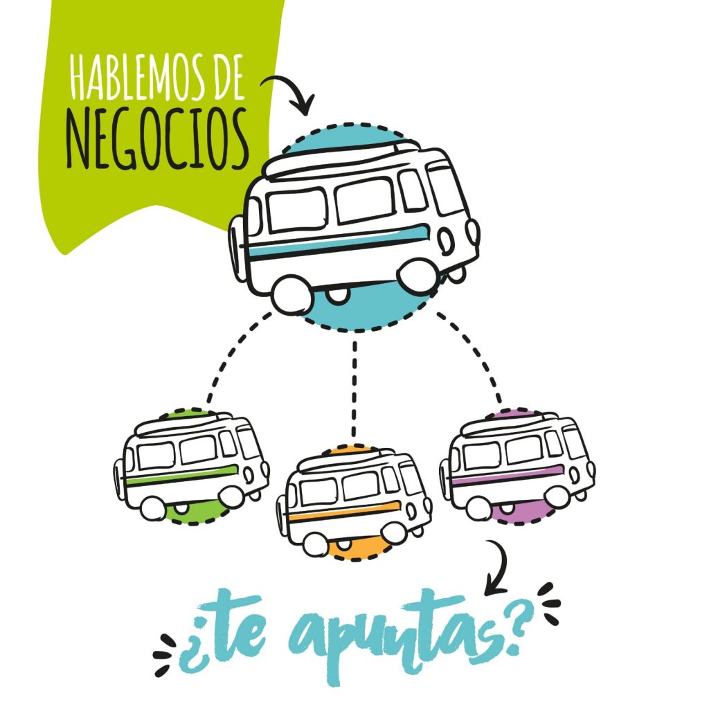 cómo montar un negocio de alquiler de autocaravanas